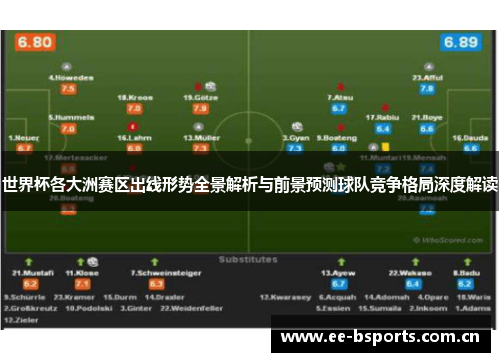 世界杯各大洲赛区出线形势全景解析与前景预测球队竞争格局深度解读
